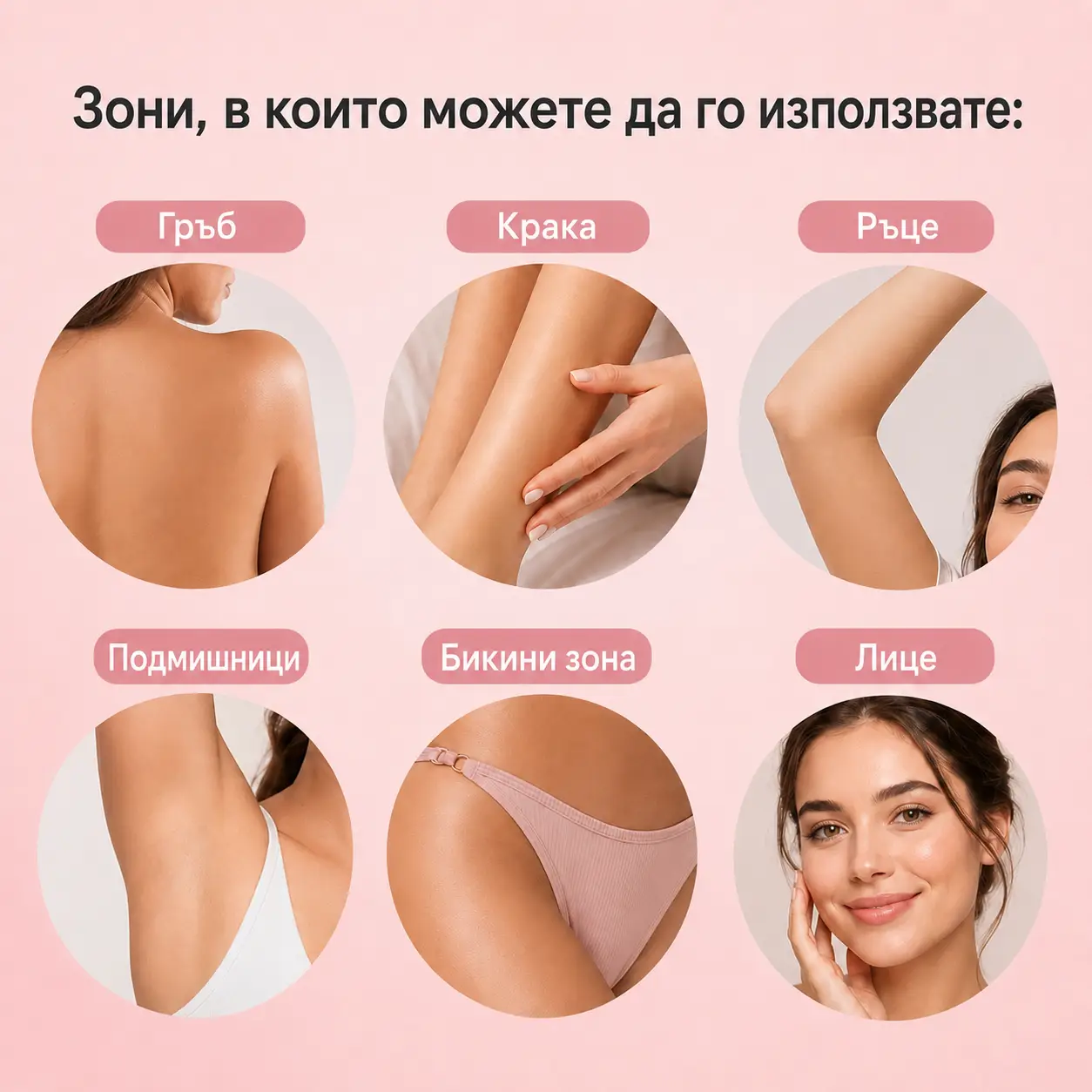Употреба на NUVIA