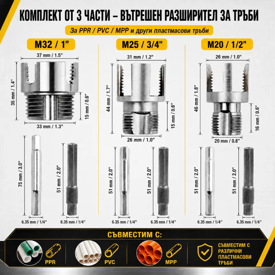 Използване на комплект за резбонарязване на PPR тръби